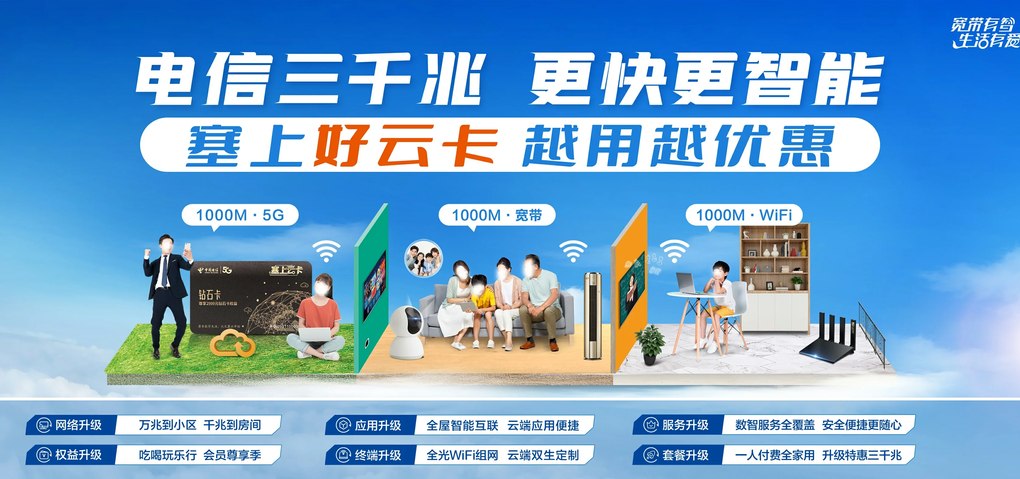 中国电信 中宁县电信宽带 宽带套餐
